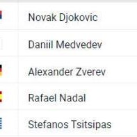 九游官方网站-张奔斗：面对世界第1排名，这几个男人竟都如此谦让