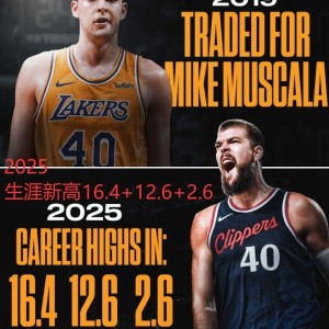 jiuyou官网-键盘侠|伦纳德要被禁赛所以快船卖祖巴茨？步行者下赛季要起飞